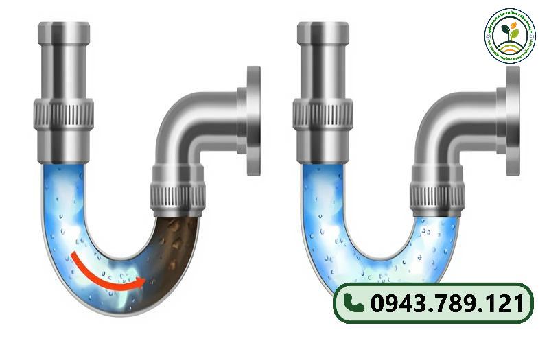 Dịch vụ thông tắc bồn cầu tại Chương Mỹ