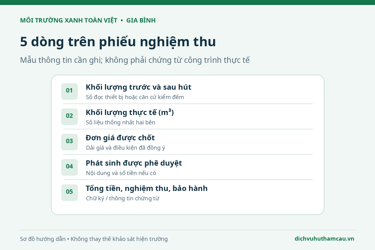 Mẫu danh mục năm dòng đối chiếu khối lượng, đơn giá, phát sinh, tổng tiền và bảo hành