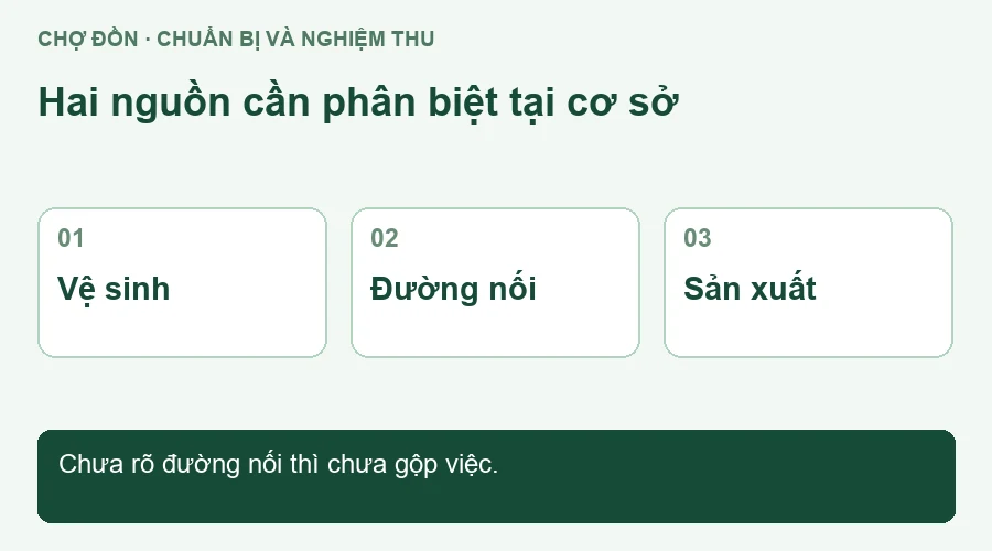 Sơ đồ hai nguồn cần phân biệt tại cơ sở.