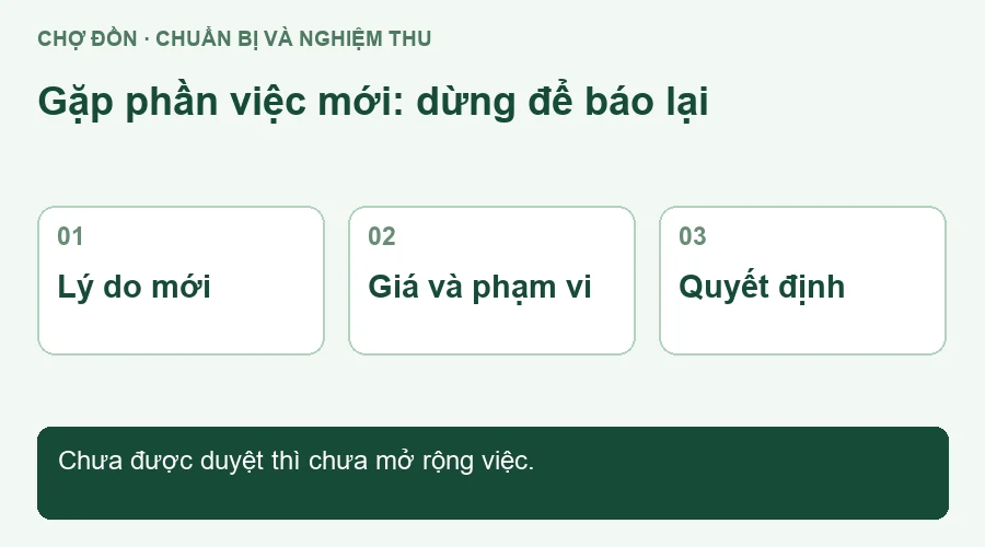 Sơ đồ gặp phần việc mới: dừng để báo lại.