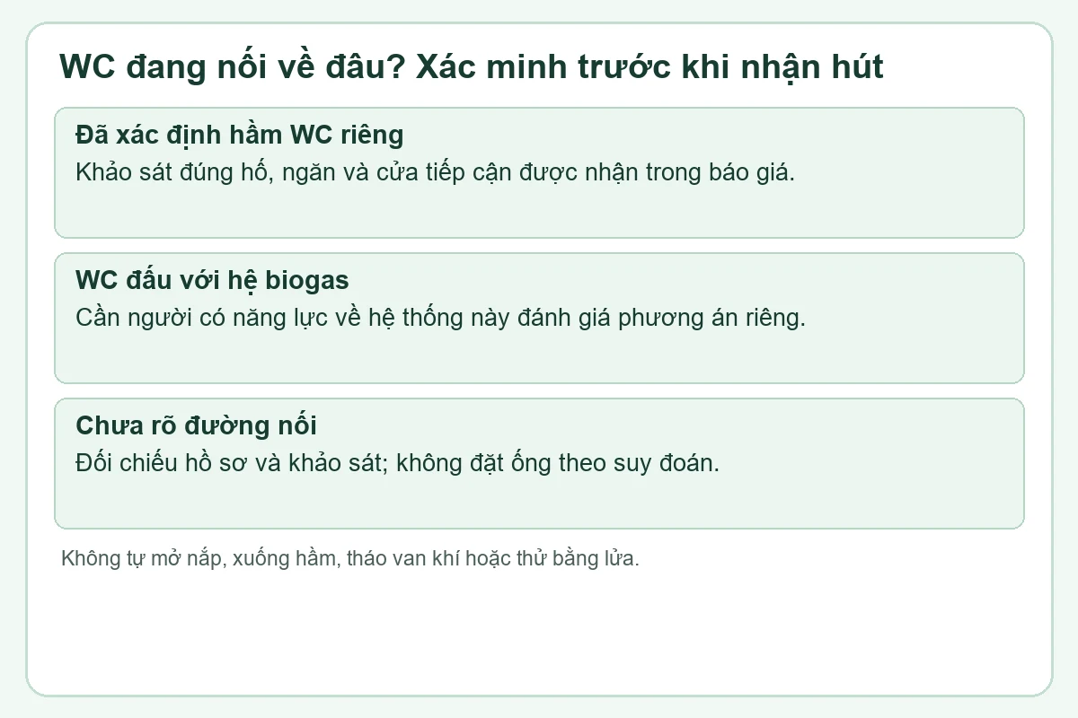 Ba nhánh xác minh đường WC trước khi nhận phần hút
