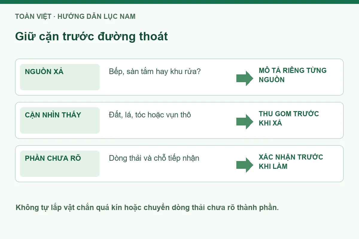 Thông tắc cống tại Lục Nam giá rẻ uy tín | Toàn Việt 12 Sơ đồ giữ cặn ở nguồn trước khi thông tắc cống tại Lục Nam.