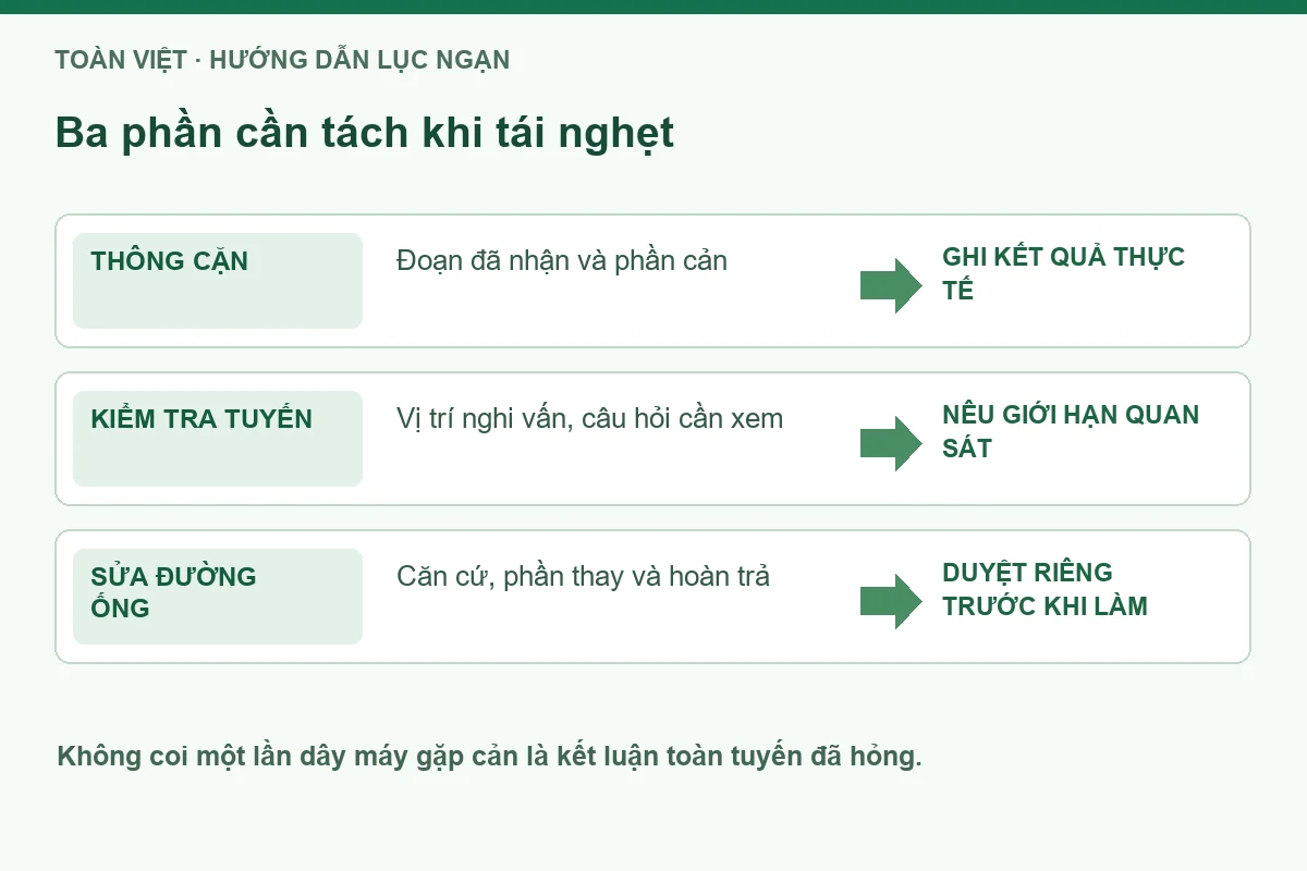 Thông tắc cống tại Lục Ngạn giá rẻ uy tín | Toàn Việt 12 Sơ đồ tách phần việc khi thông tắc cống tại Lục Ngạn bị tái nghẹt.