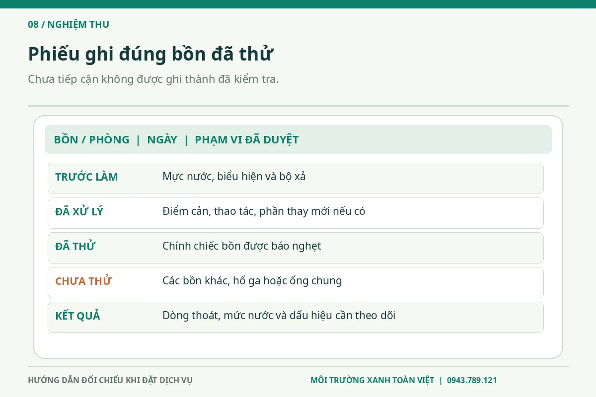 Thông bồn cầu Ngũ Hành Sơn giá rẻ uy tín | Toàn Việt 18 Mẫu phiếu năm dòng trước làm, đã xử lý, đã thử, chưa thử và kết quả