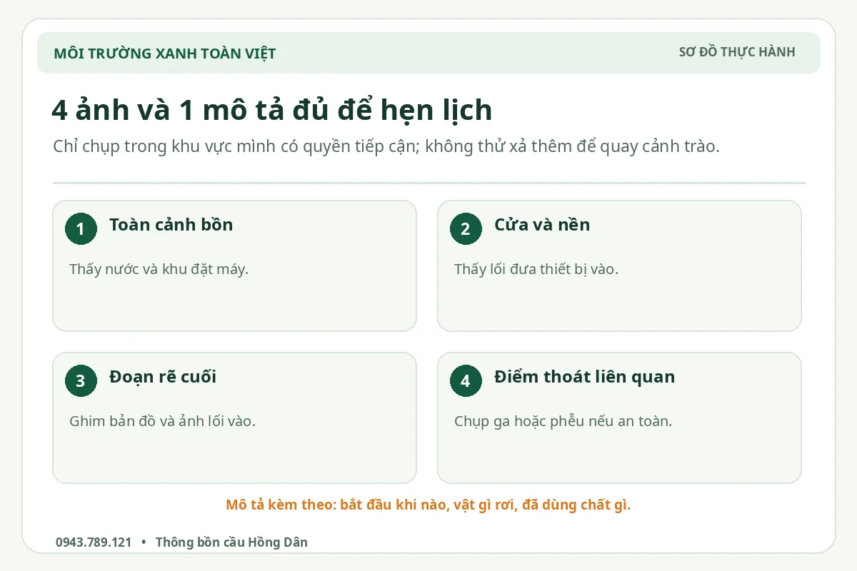 Bốn ảnh và mô tả để đặt lịch thông bồn cầu qua Zalo