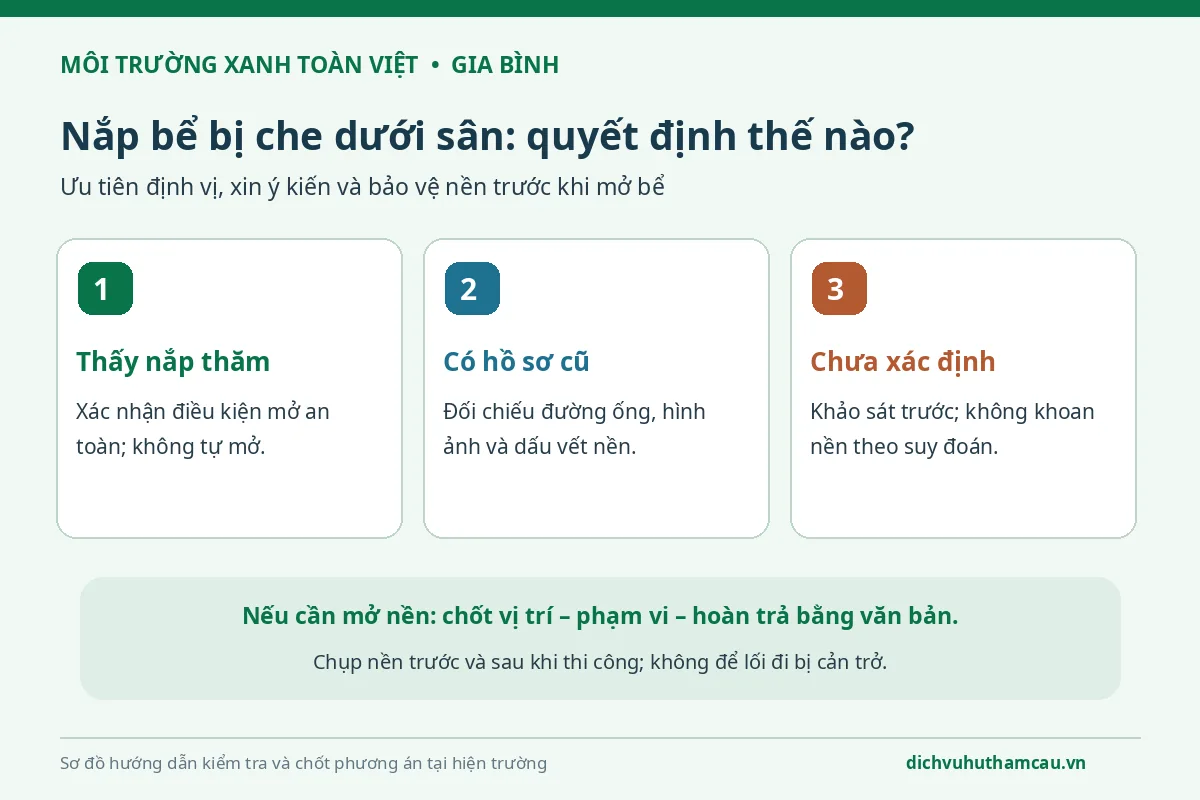 Sơ đồ xác định nắp dưới sân trước khi hút bể phốt tại Gia Bình
