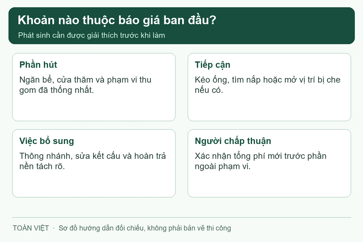 Phân biệt phần hút, điều kiện tiếp cận và công việc cần báo giá bổ sung.
