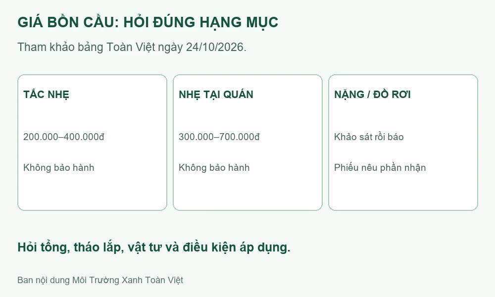 Sơ đồ giá tham khảo bồn cầu, tách ca nhẹ, nhẹ tại quán và nặng hoặc đồ rơi.