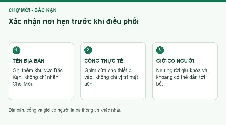 Sơ đồ ba thông tin giúp xác nhận đúng địa bàn Bắc Kạn.