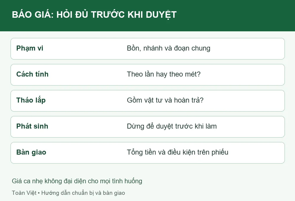 Sơ đồ chốt phí thông bồn cầu Mỹ Tho theo phạm vi và cách tính