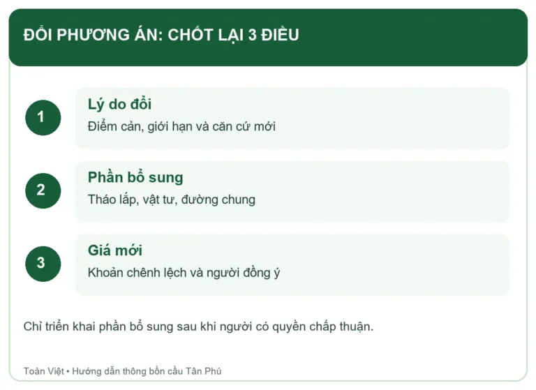 Sơ đồ c&aacute;c mục cần x&aacute;c nhận khi đổi phương &aacute;n xử l&yacute;