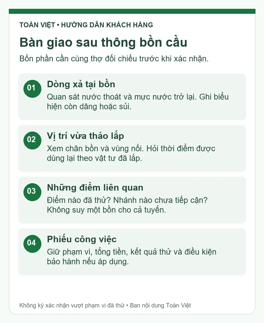 Sơ đồ bốn bước nghiệm thu sau khi xử lý nghẹt bồn cầu