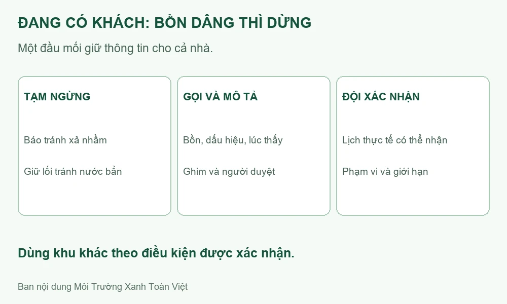 Sơ đồ tạm ngừng bồn đang dâng, liên hệ và xác nhận lịch khi nhà đang có khách.