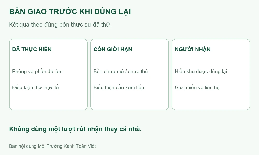 Sơ đồ bàn giao phần đã làm, phần còn giới hạn và người nhận trước khi dùng khu vệ sinh lại.