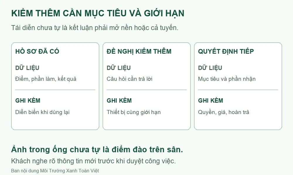 Thông tắc cống tại Hà Quảng giá rẻ uy tín | Toàn Việt 11 Sơ đồ hồ sơ đã có, mục tiêu kiểm thêm và quyết định công việc tiếp theo.