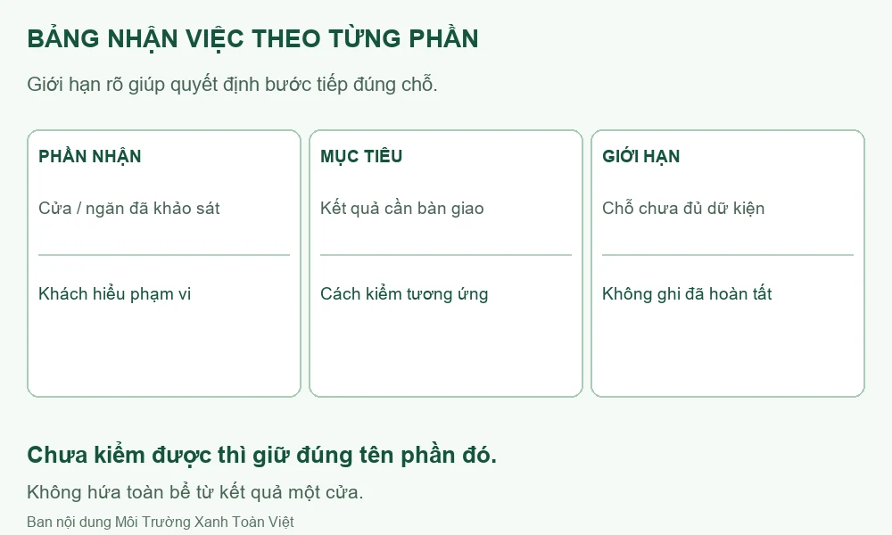 Sơ đồ ghép phần nhận, mục tiêu bàn giao và giới hạn chưa kiểm.