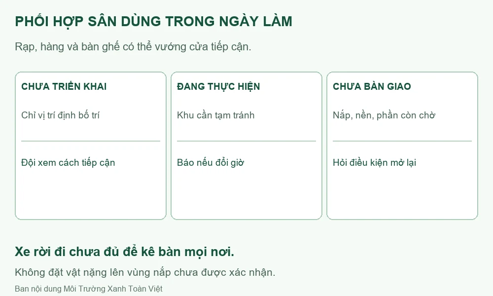 Sơ đồ phối hợp dựng rạp, vùng thao tác và điều kiện sử dụng sân.