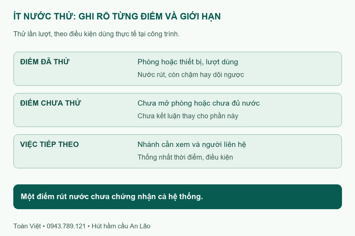 Bản ghi điểm thử, lượt xả, kết quả, giới hạn và việc cần làm tiếp