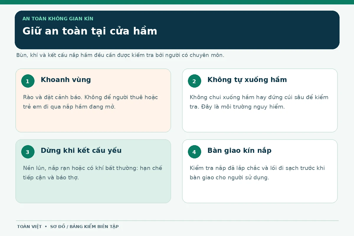 Hút hầm cầu Ngũ Hành Sơn giá rẻ uy tín | Toàn Việt 38 Bốn quy tắc an toàn tại cửa hầm gồm khoanh vùng, không xuống hầm, đánh giá nền và đóng nắp