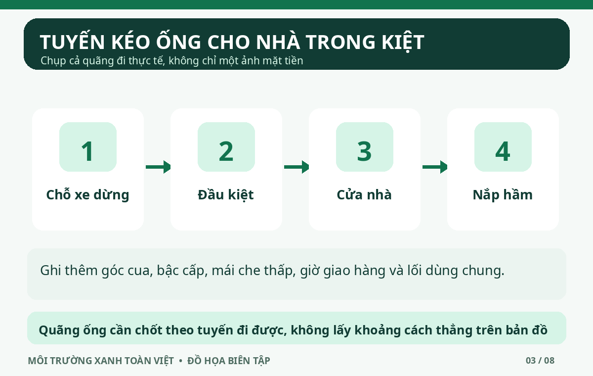 Sơ đồ tuyến ống đi qua chỗ xe dừng, đầu kiệt, cửa nh&agrave; v&agrave; nắp hầm.