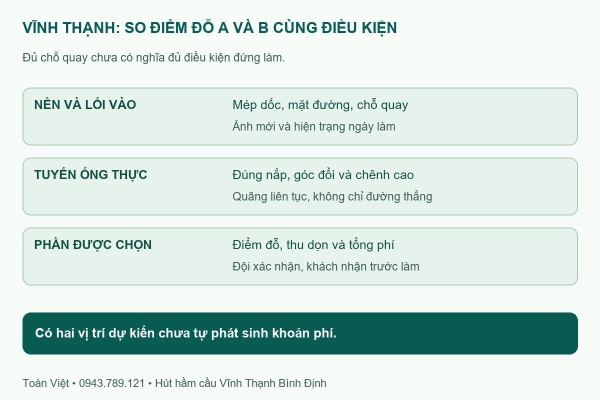 Hút hầm cầu Vĩnh Thạnh Bình Định giá rẻ uy tín | Toàn Việt 13 Bảng so vị trí đỗ A và B theo nền, tuyến ống, cao độ và tổng phí