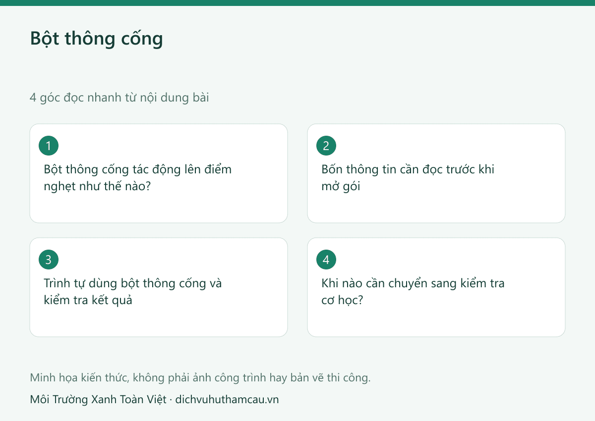 Bột thông cống: cách dùng, hiệu quả và lưu ý an toàn 2 Infographic bột thông cống: bốn góc đọc nhanh theo nội dung bài