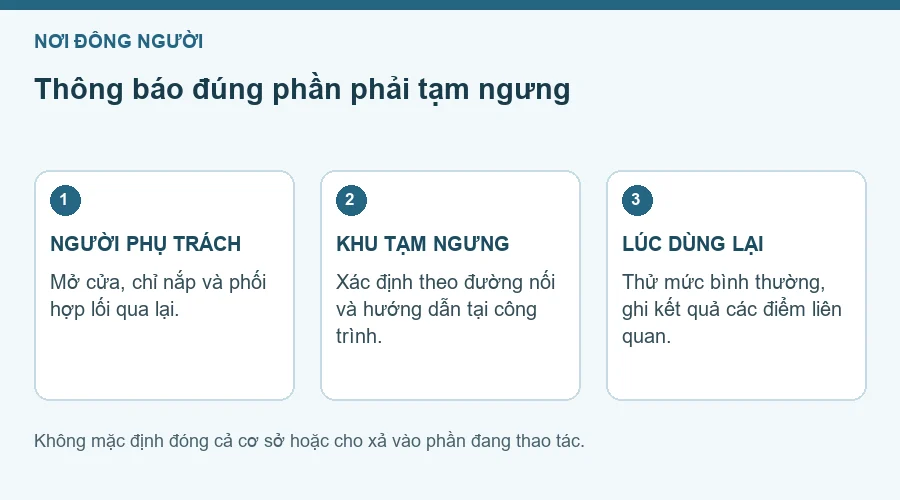 Sơ đồ phối hợp khu vệ sinh nơi nhiều người sử dụng.