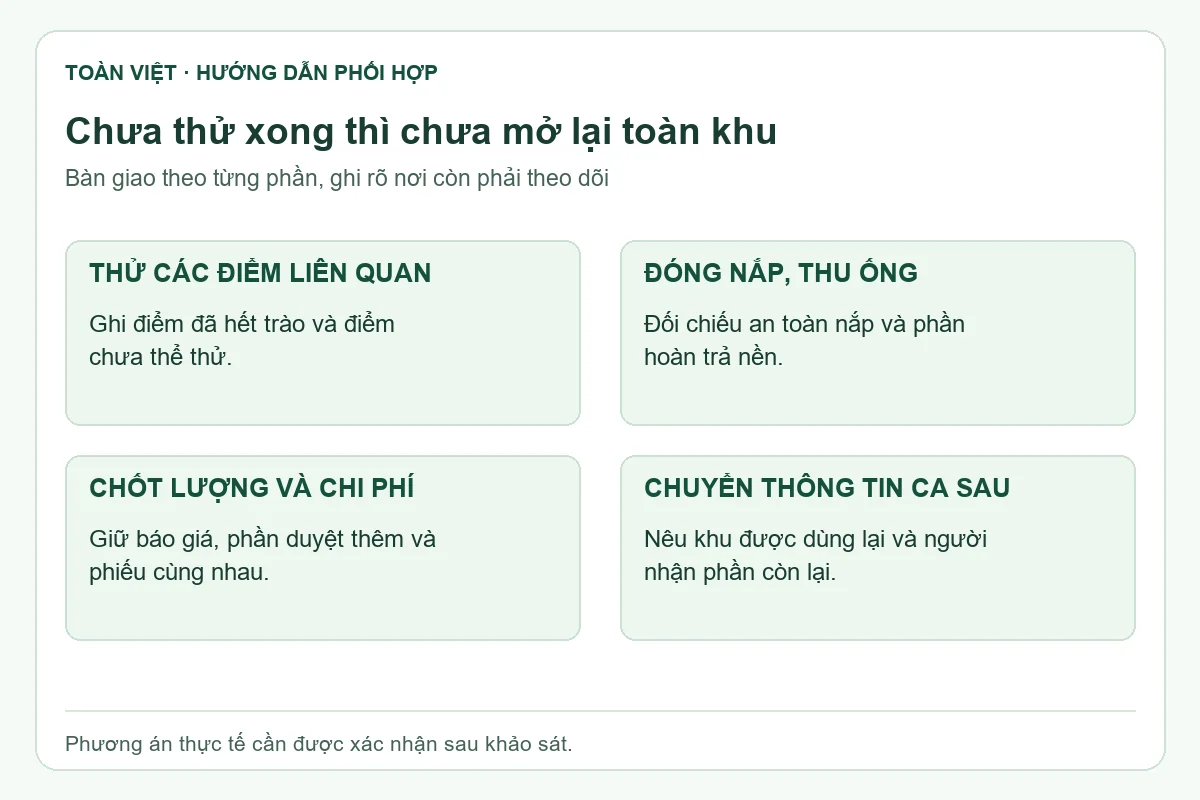 Bốn nhóm bàn giao trước khi cơ sở đưa khu vệ sinh vào sử dụng lại.