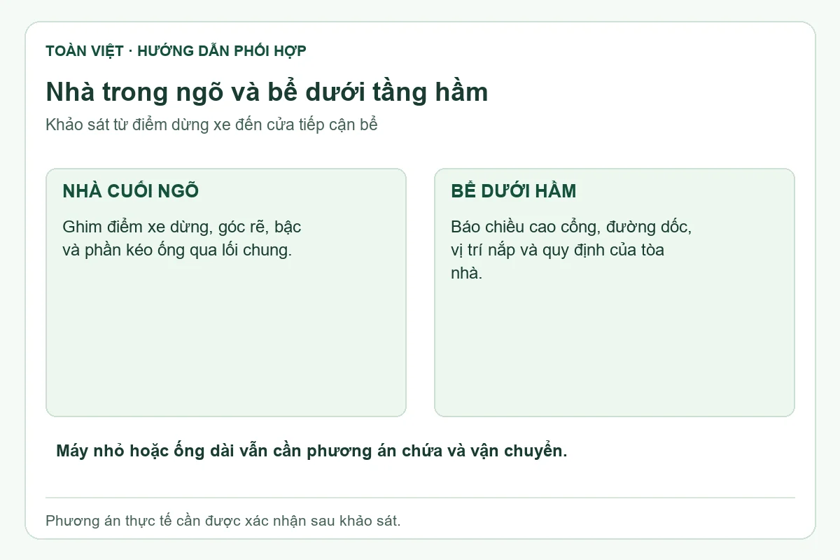 Hai nhóm thông tin tiếp cận: nhà trong ngõ và bể dưới tầng hầm.