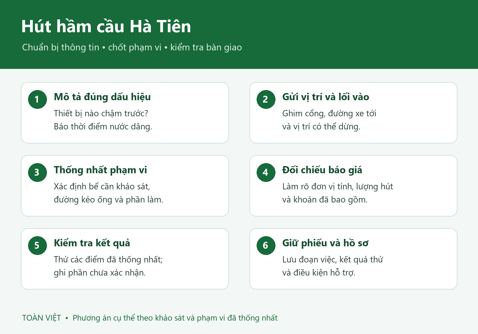 Sơ đồ hút hầm cầu Hà Tiên: chuẩn bị thông tin, chốt phạm vi và kiểm tra bàn giao