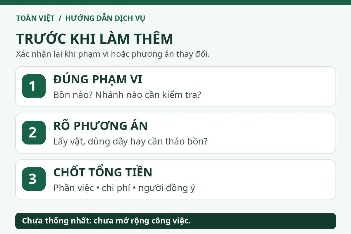 Ba điểm xác nhận gồm phạm vi nghẹt, cách tiếp cận và tổng tiền trước khi mở rộng công việc