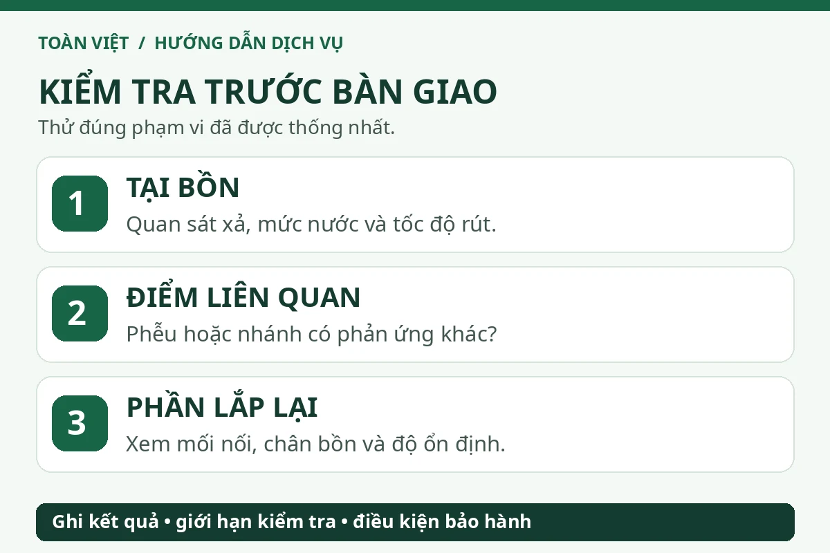 Ba kết quả nghiệm thu gồm bồn thoát nước, điểm liên quan ổn định và phần tháo lắp được kiểm tra