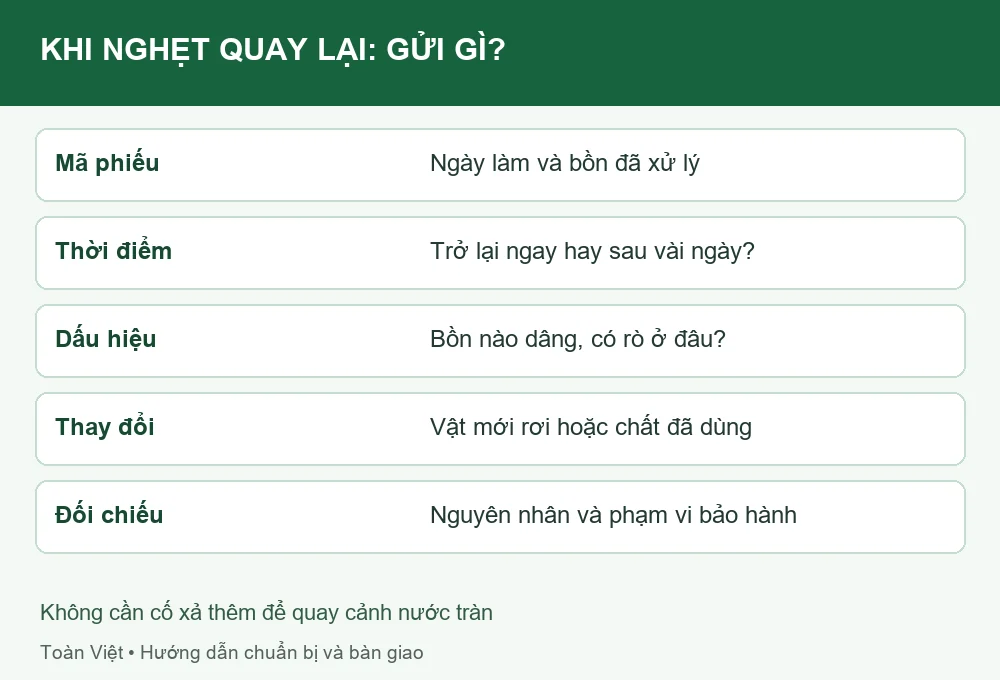 Danh sách thông tin cần gửi khi bồn cầu tái nghẹt