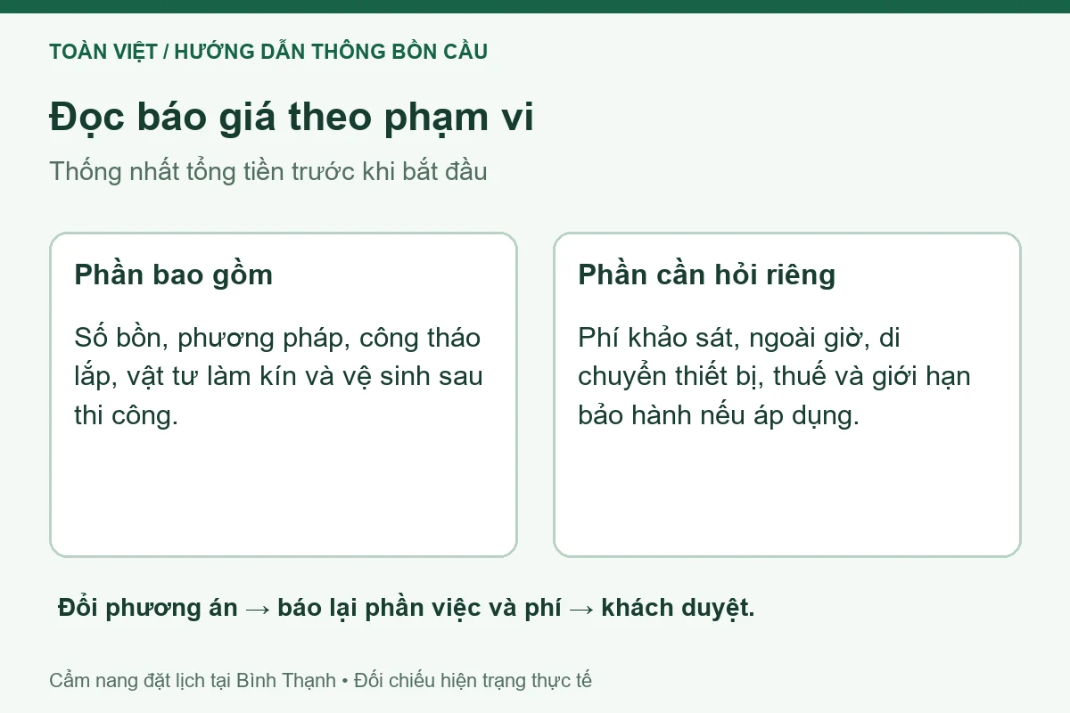Sơ đồ đọc phần bao gồm và khoản cần hỏi riêng trong báo giá thông bồn cầu