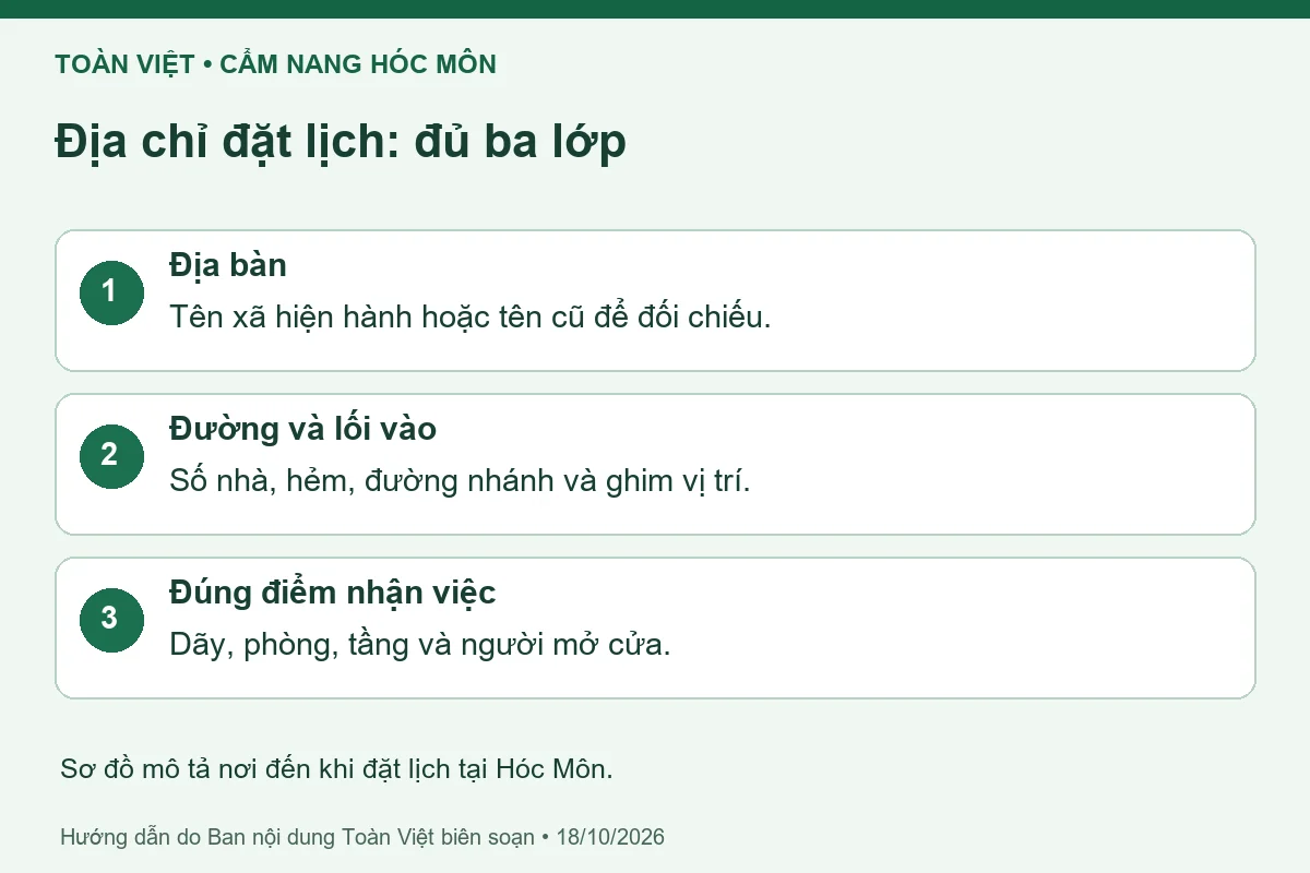 Sơ đồ mô tả nơi đến khi đặt lịch tại Hóc Môn.