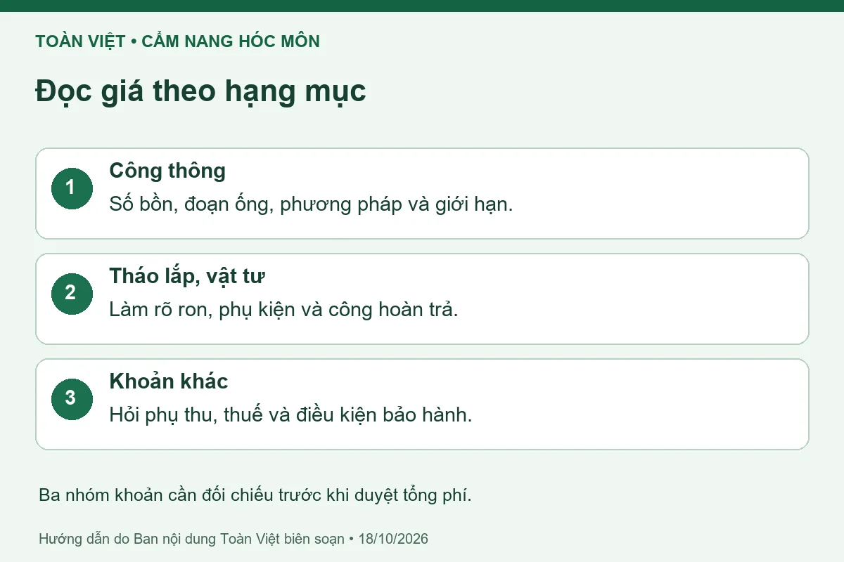 Ba nhóm khoản cần đối chiếu trước khi duyệt tổng phí.