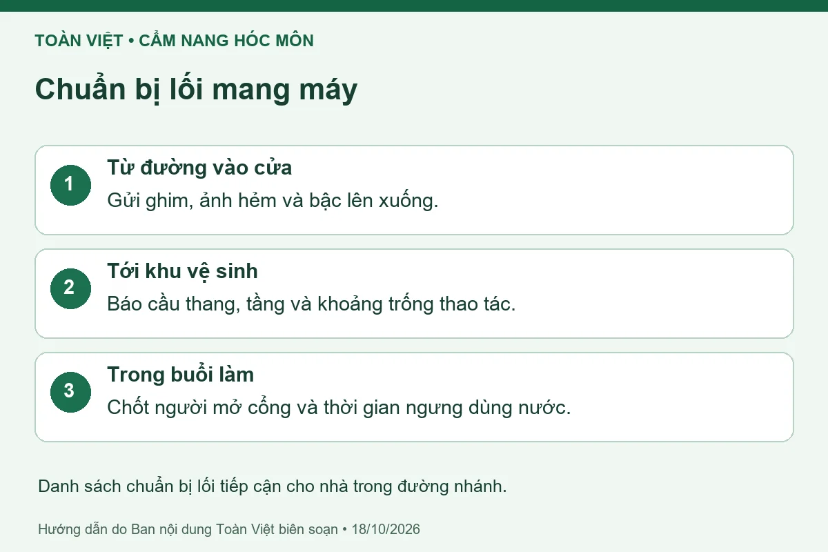 Danh sách chuẩn bị lối tiếp cận cho nhà trong đường nhánh.