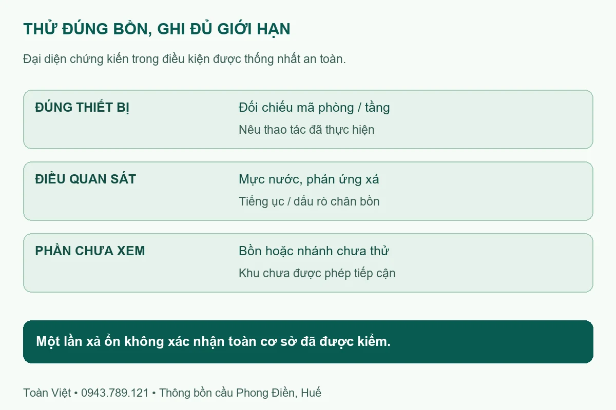 Các mục cần quan sát khi thử lại bồn sau xử lý