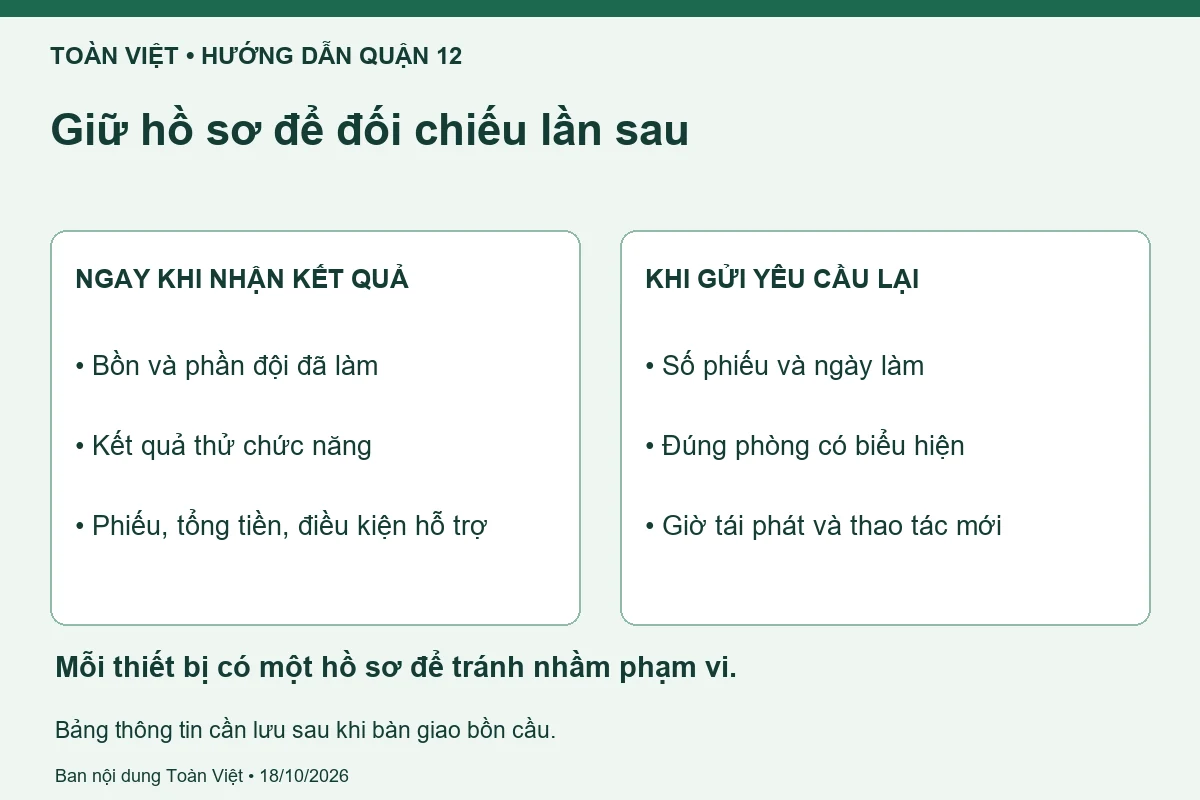 Thông bồn cầu Quận 12 giá rẻ uy tín | Toàn Việt 25 Bảng thông tin cần lưu sau khi bàn giao bồn cầu.