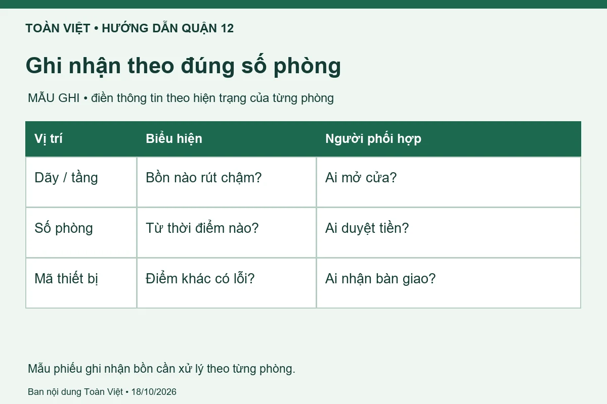 Thông bồn cầu Quận 12 giá rẻ uy tín | Toàn Việt 21 Mẫu phiếu ghi nhận bồn cần xử lý theo từng phòng.