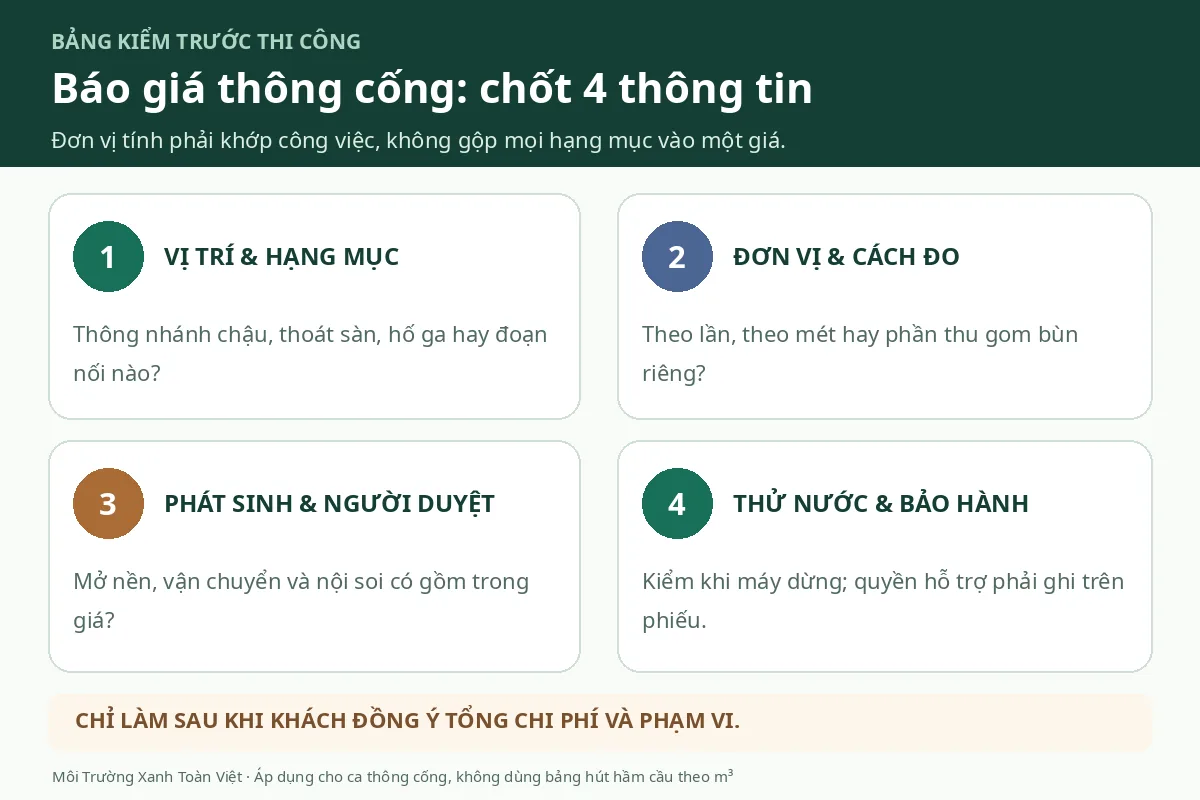 Sơ đồ bốn mục cần chốt trong b&aacute;o gi&aacute; th&ocirc;ng cống