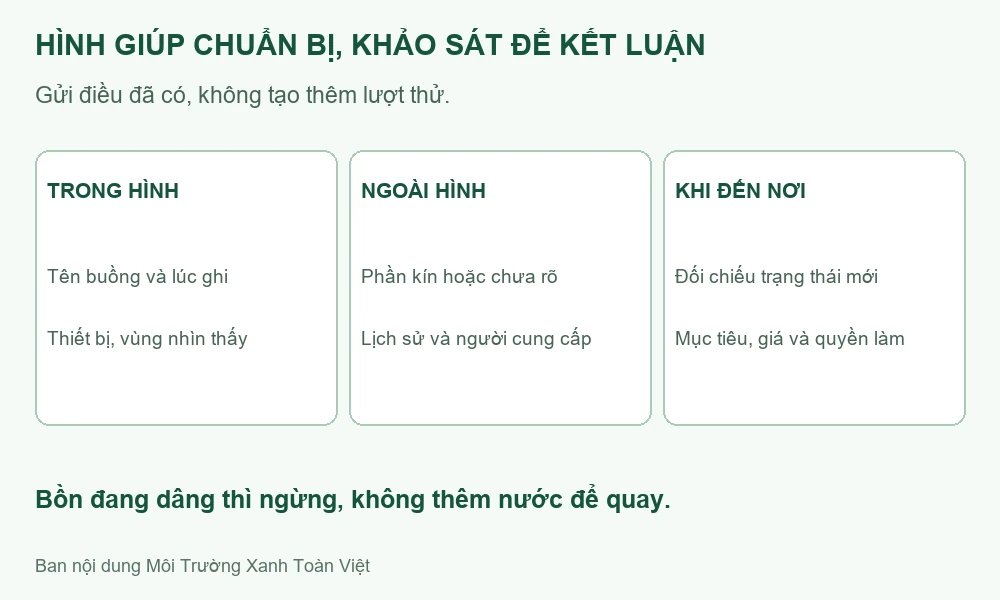 Sơ đồ giới hạn ảnh từ xa và bước đối chiếu hiện trạng tại công trình.