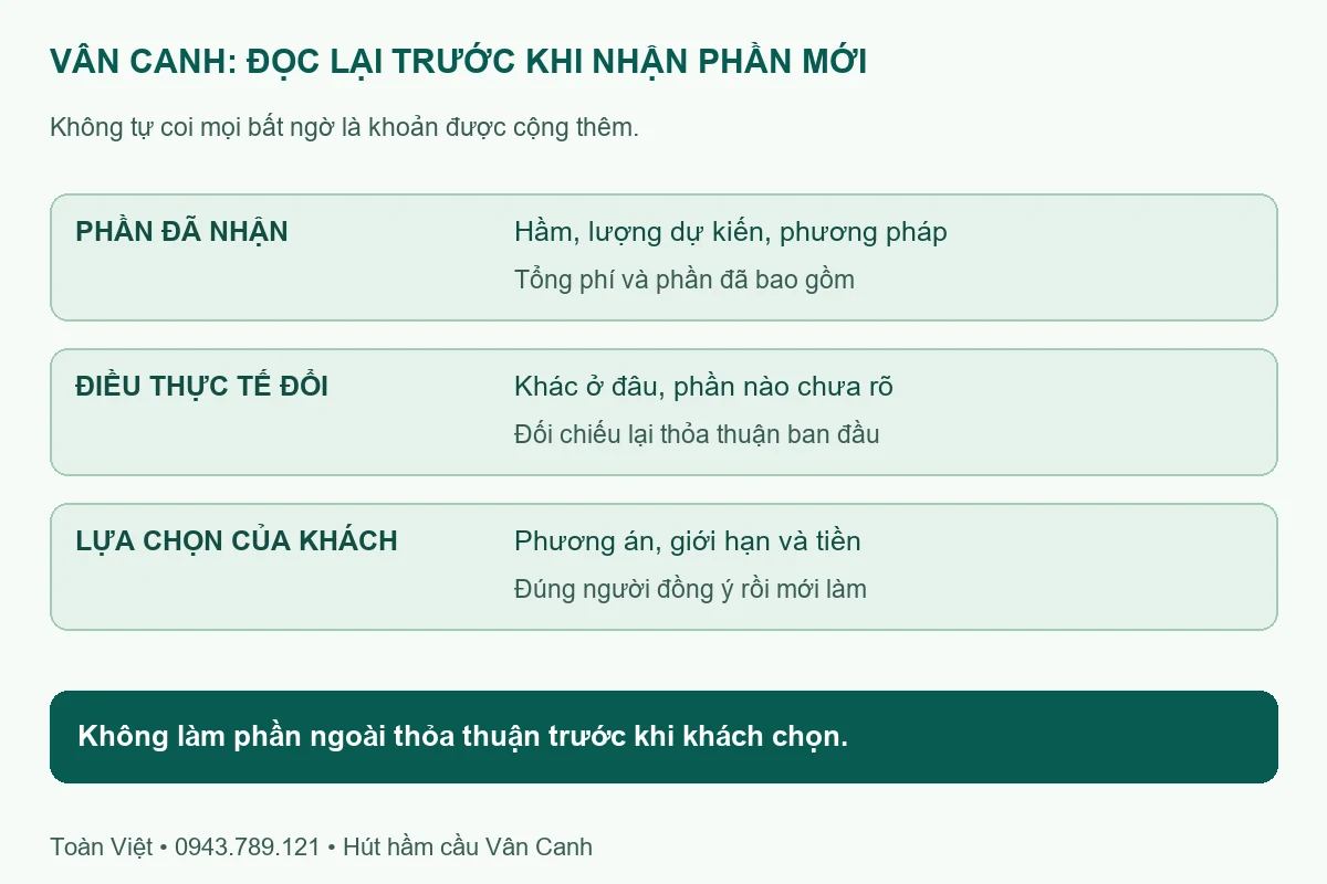 Hút hầm cầu Vân Canh giá rẻ uy tín | Toàn Việt 15 Đối chiếu phần đã nhận, trình bày lựa chọn mới và chờ đúng người quyết định